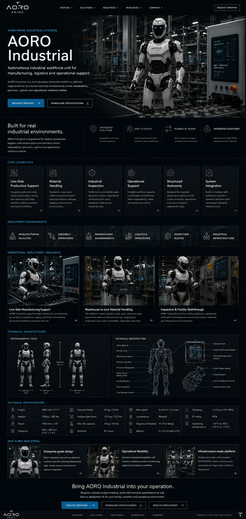AORO Industrial technical reference